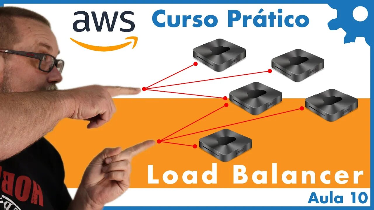 Configurando ELB (Elastic Load Balancer) na Amazon Web Services - Curso Prático AWS - Aula 10 - #50