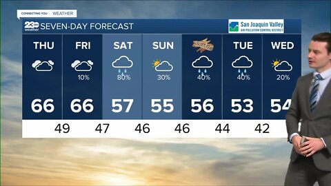 23ABC Weather for Wednesday, January 11, 2023