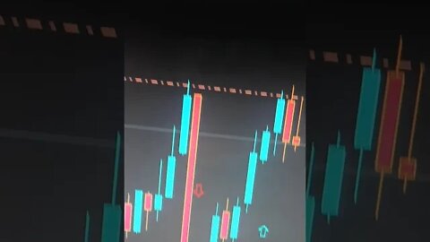 Best Forex Trading App - Best Apps For Forex Trading - Forex Trading Made Simple
