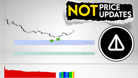 NotCoin Price Prediction. NOT Updates