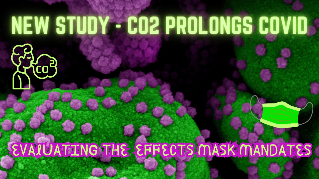 Elevated CO2 Prolongs COVID-19 Droplets: Evaluating the Effects of Masks"