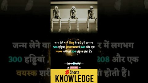 Motivational Quotes Intresting Facts lifestyle & research #shorts #ytshorts #knowledge #motivation