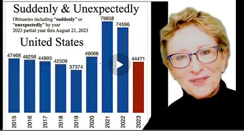 Dr. 'Lee Merritt' "Medical Ideas For 2024. From The Medical Warriors You Trust"