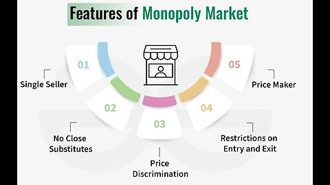 Monopolies result from free markets