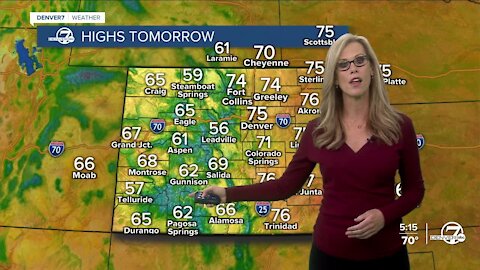 Perfect Bronco forecast- with a cold front next week