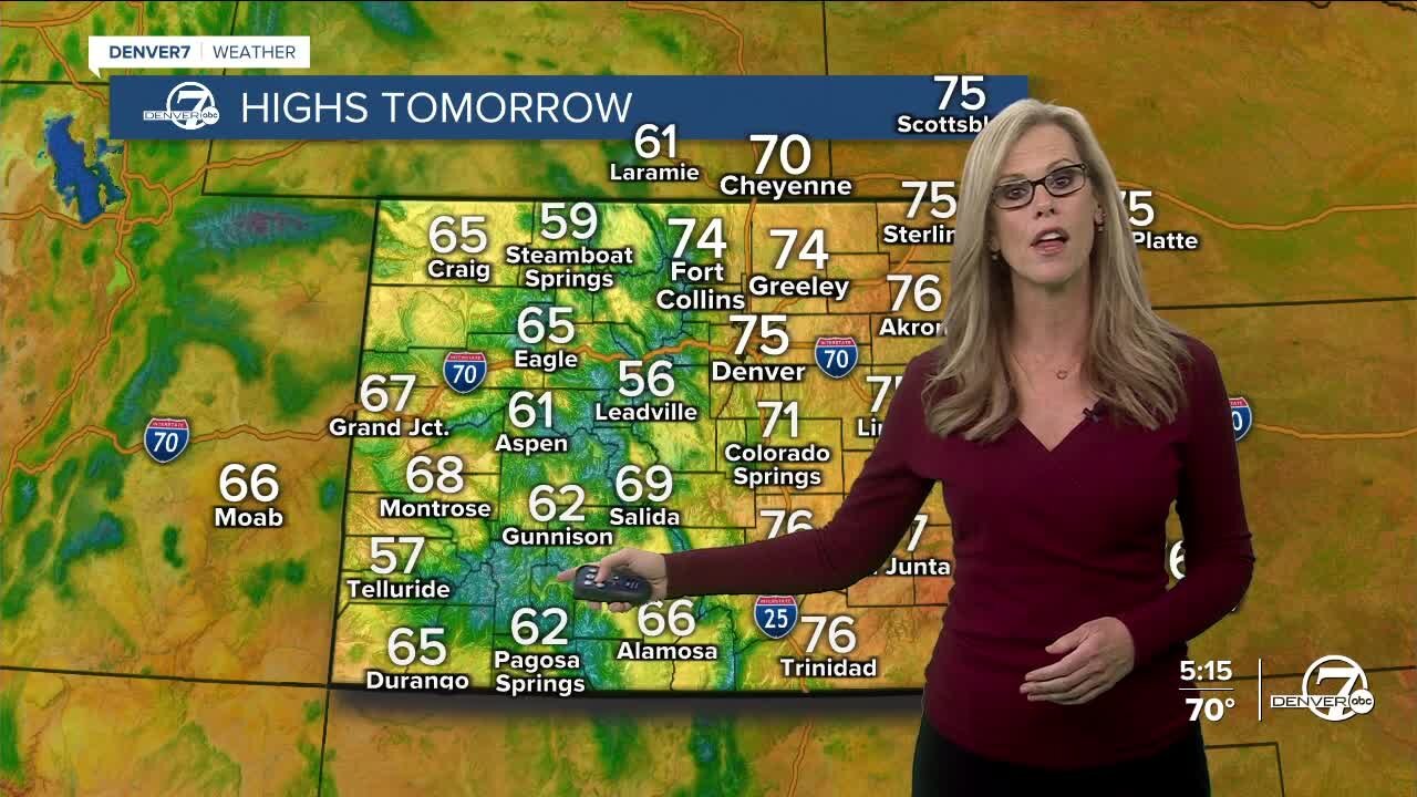 Perfect Bronco forecast- with a cold front next week