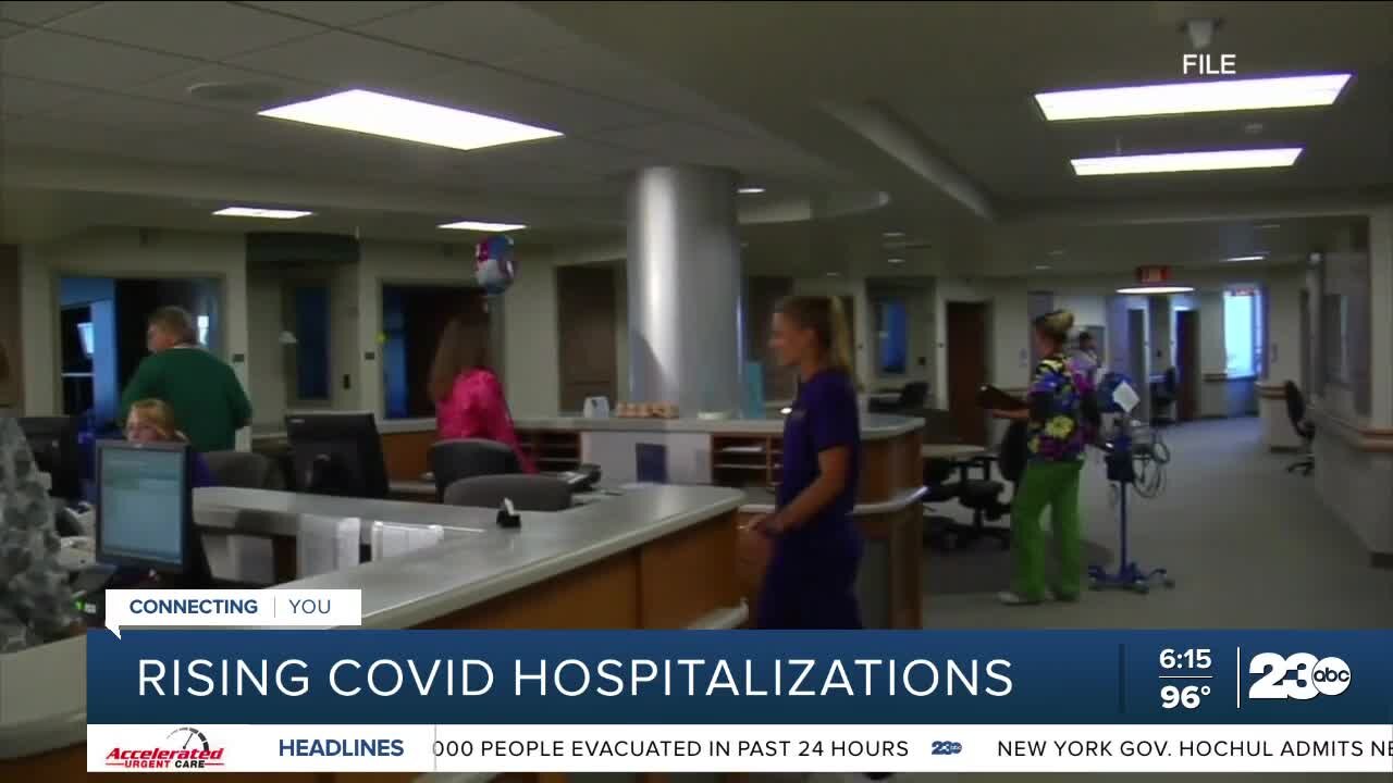 Growing concern among health experts as COVID cases rise in Kern County