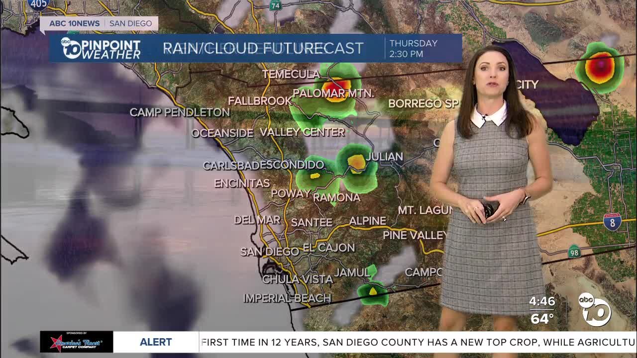 ABC 10News Pinpoint Weather with Meteorologist Megan Parry