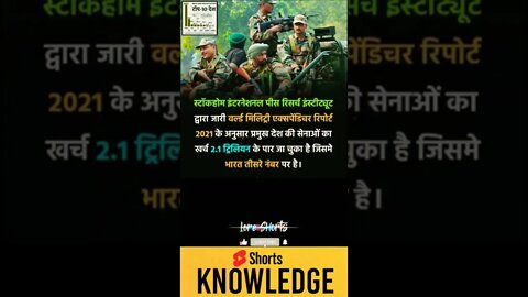 Motivational Quotes Intresting Facts lifestyle & research #shorts #ytshorts #knowledge #motivation