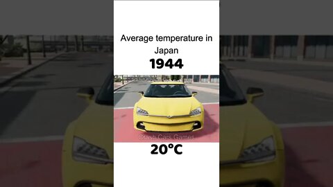 Average Temperature in Japan Meme with Cars
