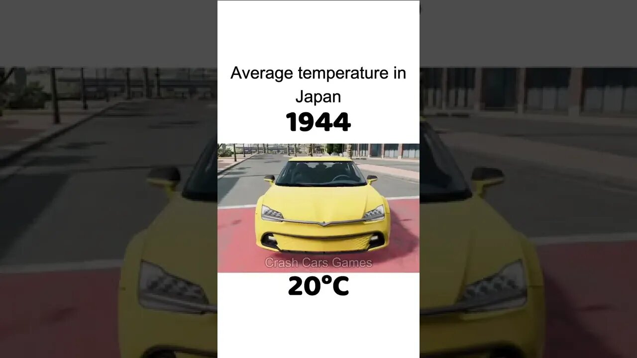 Average Temperature in Japan Meme with Cars