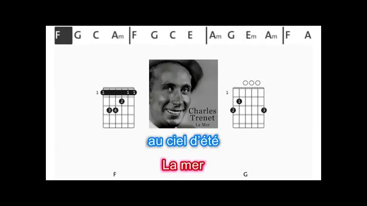 CHARLES TRENET - LA MER - (Chords & Lyrics like a Karaoke)