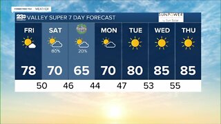 23ABC Weather for Friday, March 18, 2022