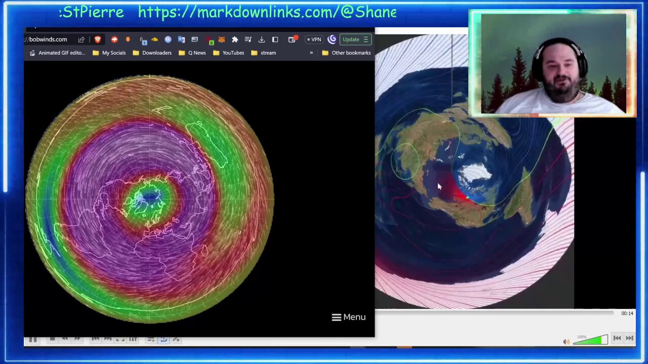 Magnetic Flux VS Magnetic Declination