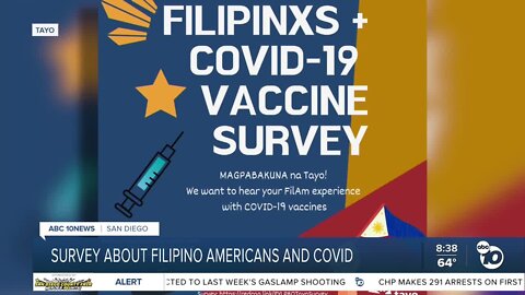 Survey about Filipino Americans and COVID