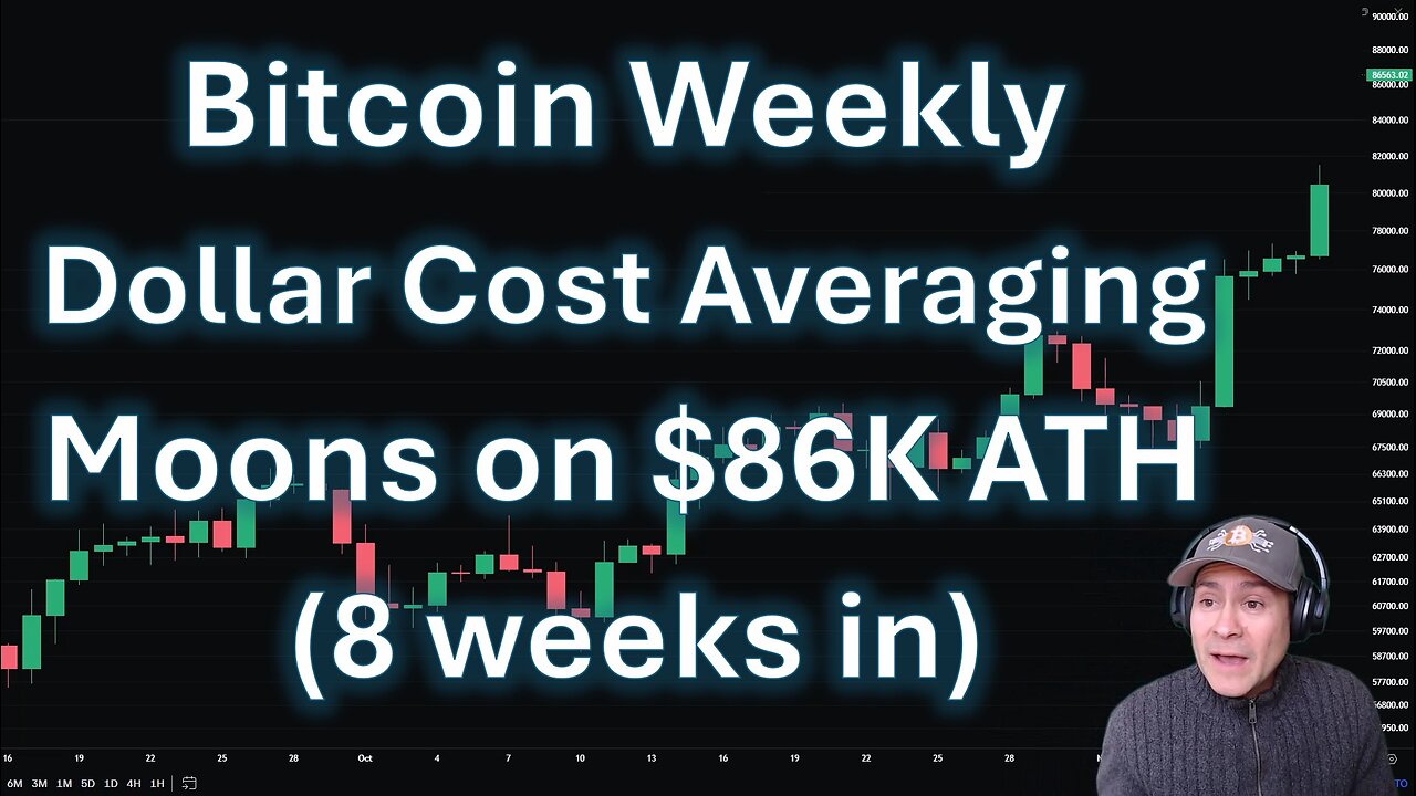 Bitcoin Dollar Cost Averaging Moons on $86K ATH Day (8 weeks in)