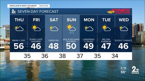 WMAR-2 News Cesar Cornejo Wednesday weather