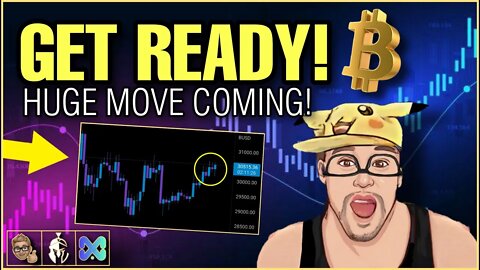 BITCOIN TO 37K? | MASSIVE MOVE COMING VERY SOON | (Bitcoin News | Bitcoin Today & Analysis)