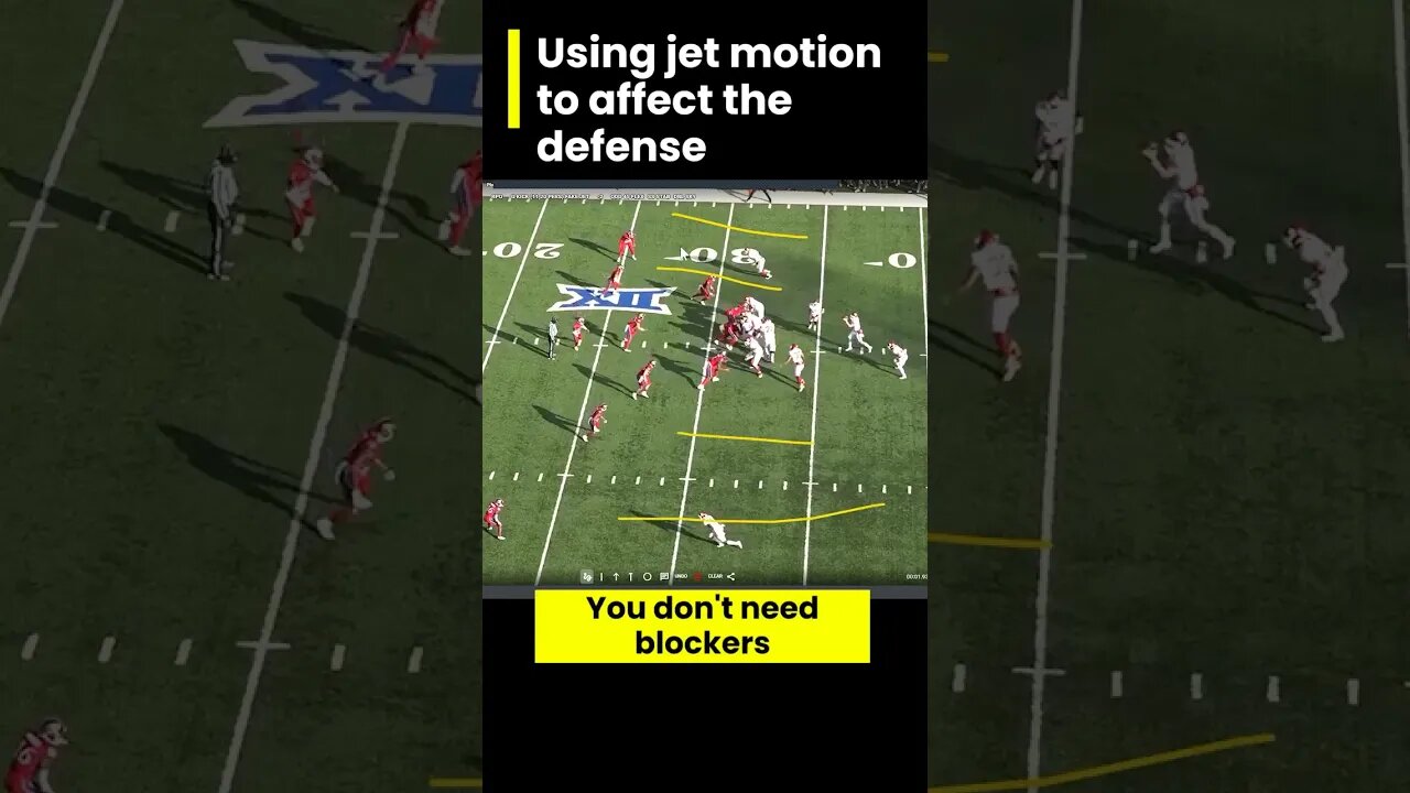 Jet-motion: the cheap, yet profitable addition to every offense