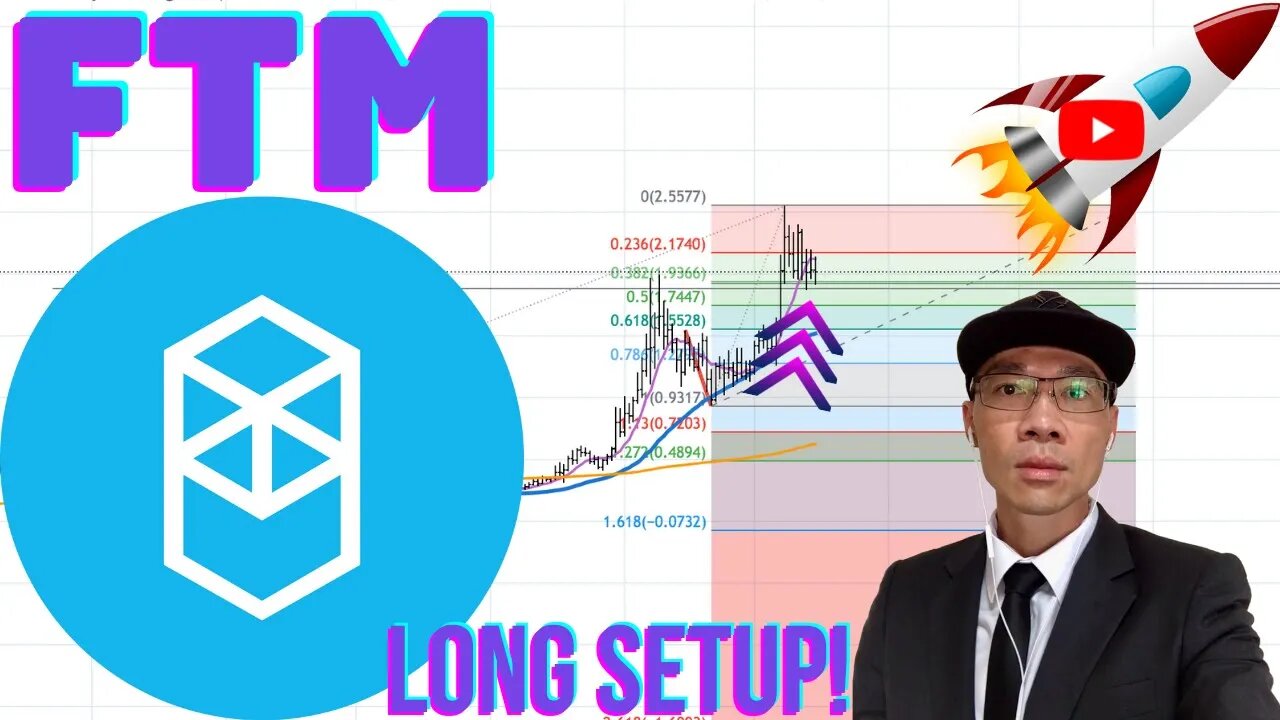 Fantom FTM - Long Setup. Wait Until Price Above *THIS* Moving Average. Technical Fibonacci Analysis.