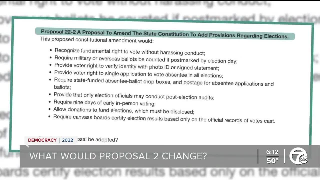 Proposal 2 in Michigan: What voter rights would change if it passed?
