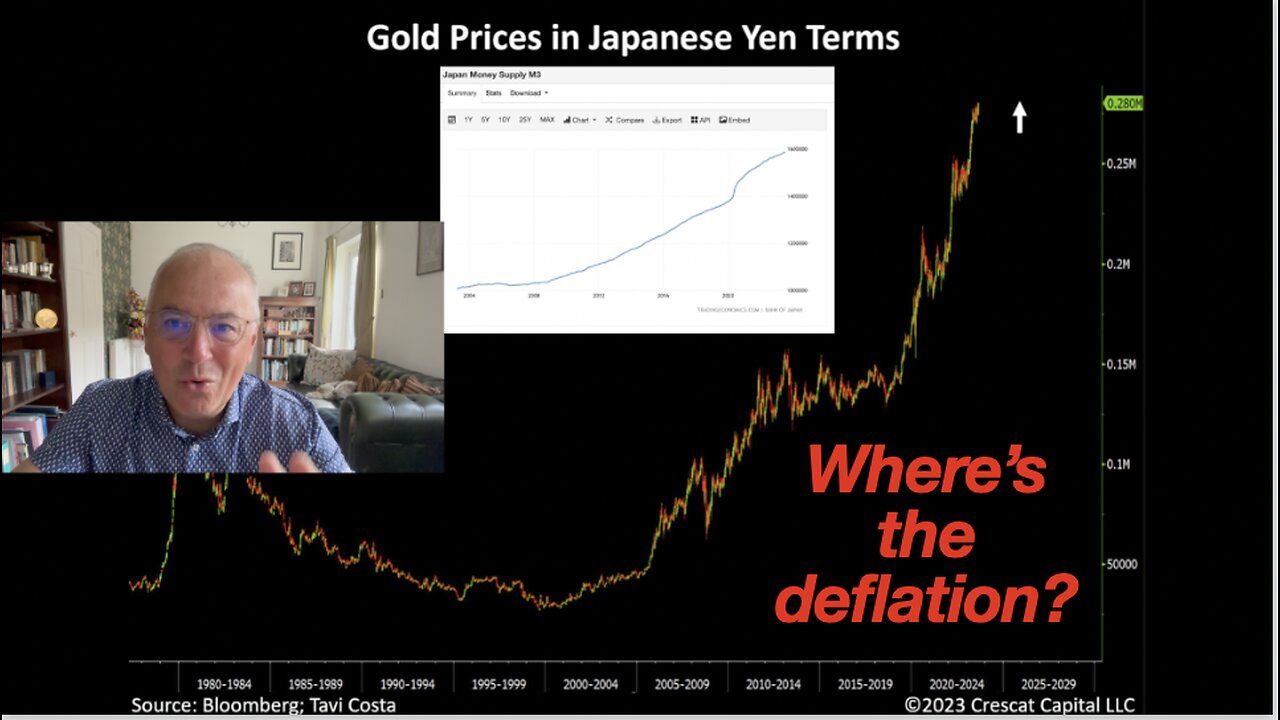 Gold Is Exposing the Myth of Deflation in Japan.