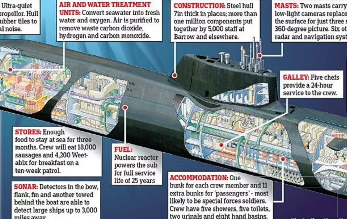 9-17-21 China Issues NUCLEAR ATTACK THREAT Against Australia over new submarine deal