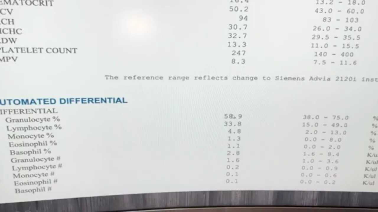 Vaccine and immune system.This says it all!