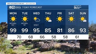 Flirting with record highs to start the workweek