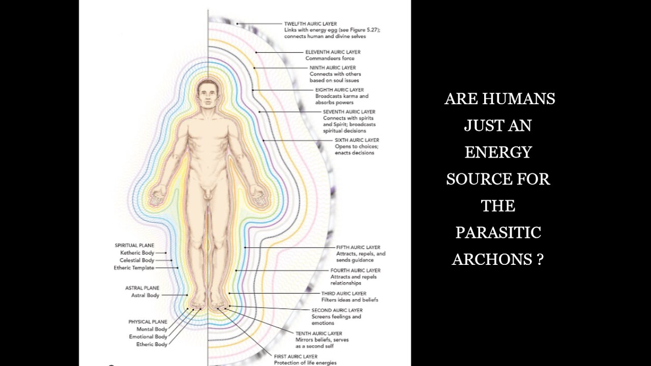 FLAT EARTH & ARE HUMANS JUST AN ENERGY SOURCE FOR THE PARASITIC ARCHONS?