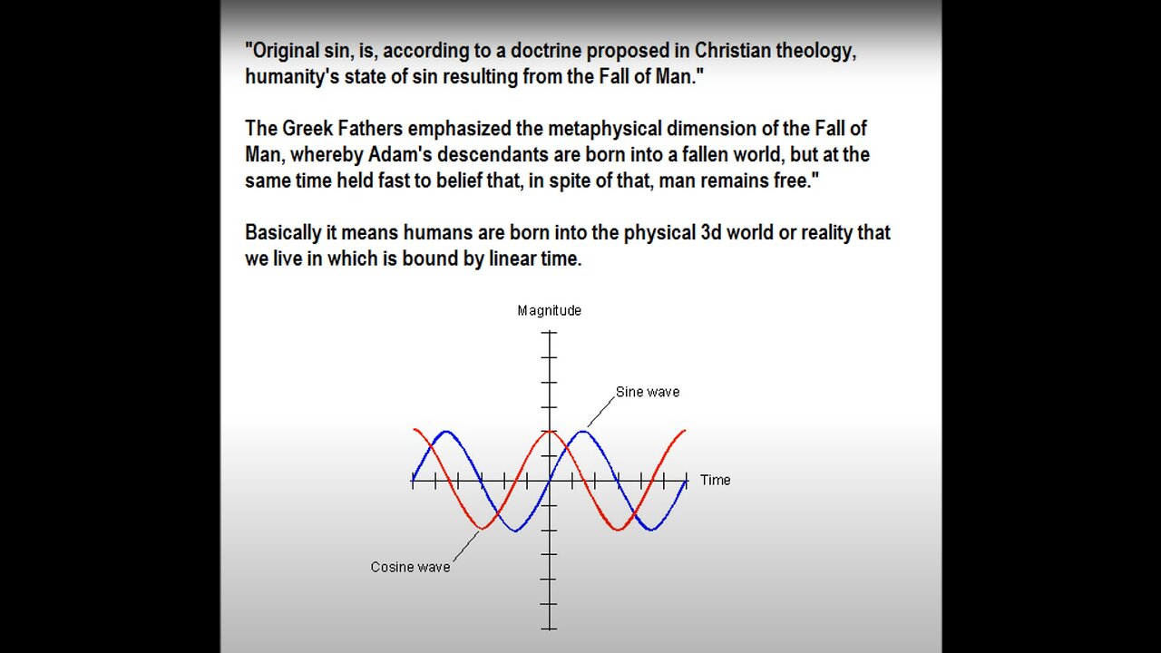 Hyperdimensional Reality and Synchromysticism