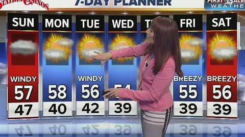 13 First Alert Weather for Saturday evening