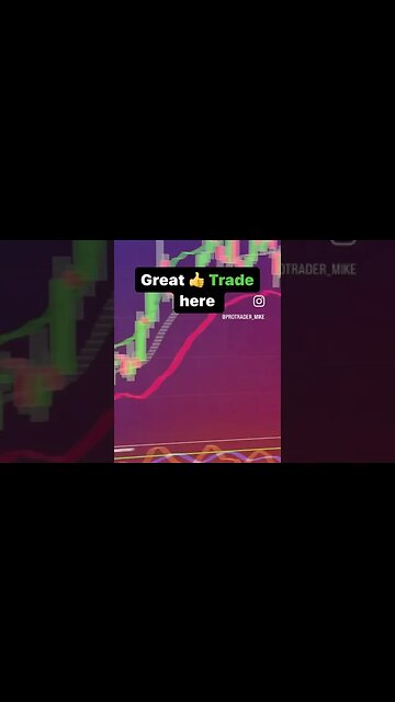 Trading Nasdaq Futures my way from 7:30 to 8pm playing my system like PAC MAN