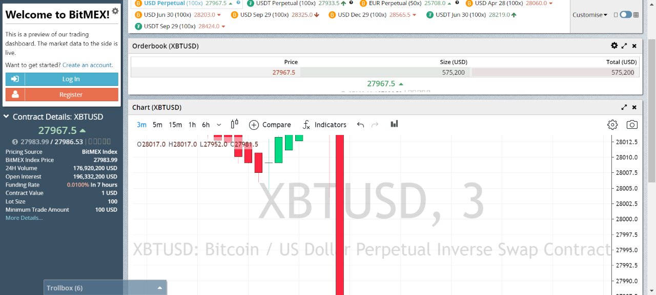 Hammer Time 💥Bitcoin will always do this move .Catch it and make instant profits