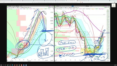 strategy20211002podcast