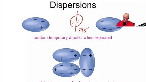 organic chemistry intramolecular interactions