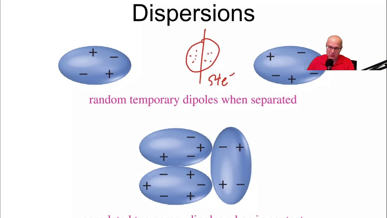 organic chemistry intramolecular interactions