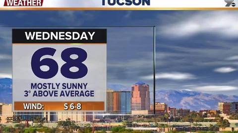 Chief Meteorologist Erin Christiansen's KGUN 9 Forecast Tuesday, January 10, 2017