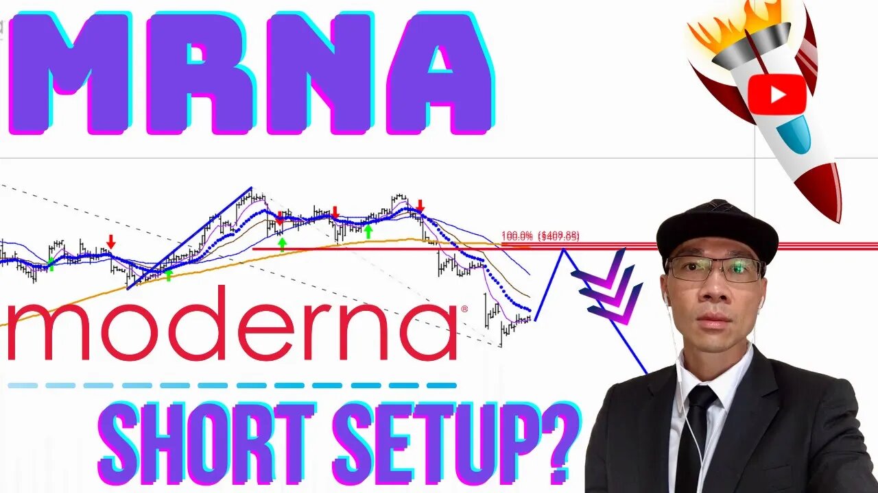 MODERNA MRNA - Is There a Short Setup I See? Be Patient and Wait For the Setup (Not $$$ Advice).