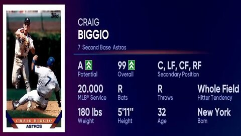 How To Create Craig Biggio Mlb The Show 22