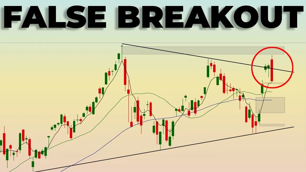 Will The Stock Market Head Higher Or Is This A Bull Trap