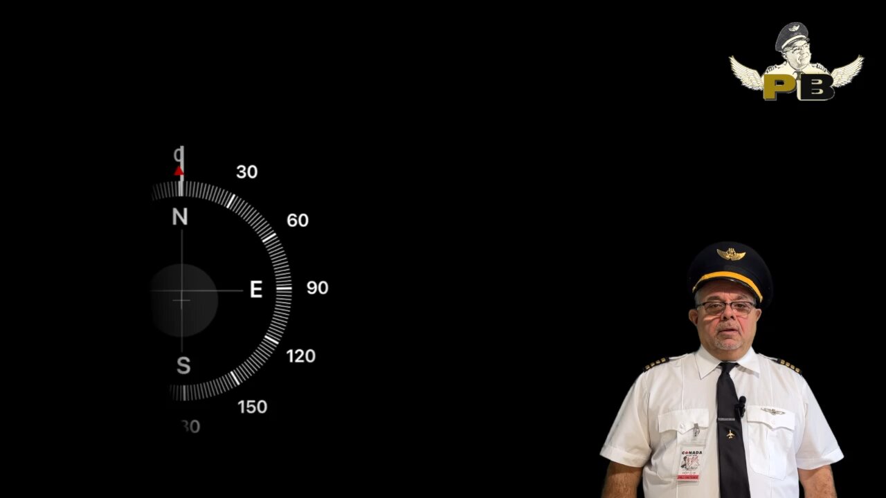 HOW PLANES ARE ASSIGNED ASSIGNED FLIGHT LEVELS