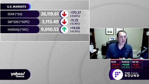 Jim Bianco on Yahoo! Finance - 6/17/2020