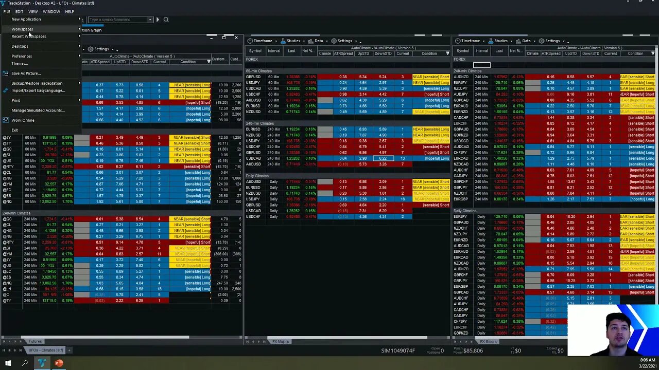 AutoUFOs FUTURES NOW (Bojan Petreski) 2021 Mar-22