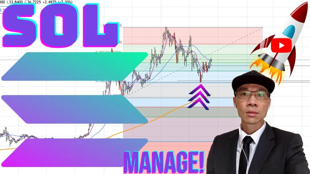 SOLANA ($SOL) - Strength Coming Back Into This Chart. Are You Positioned? Plan Next Pullback! 🚀🚀