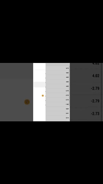 Forex: Scalp em 15 Minutos!