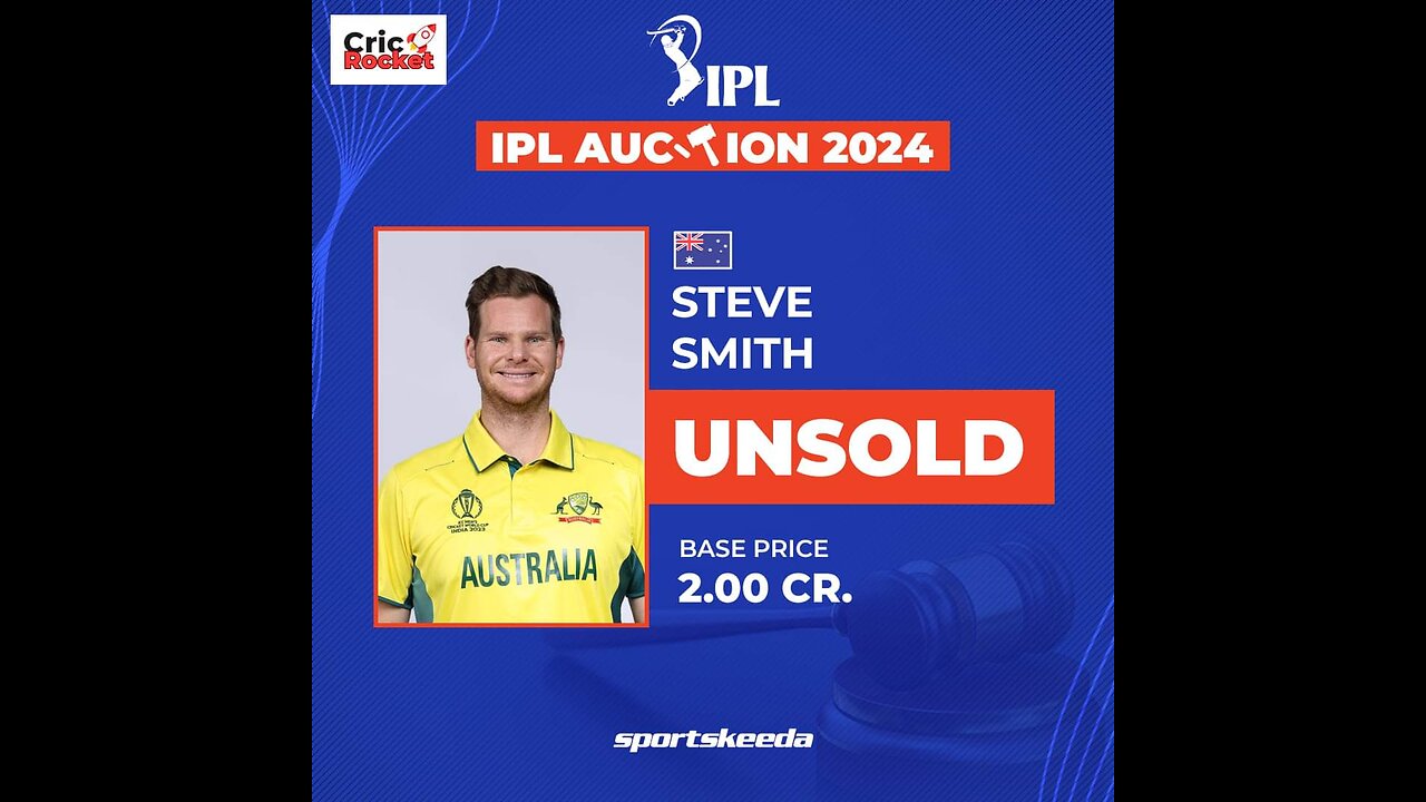 Unsold Players IPL Auction 2024 | After 1st Round #ipl2024