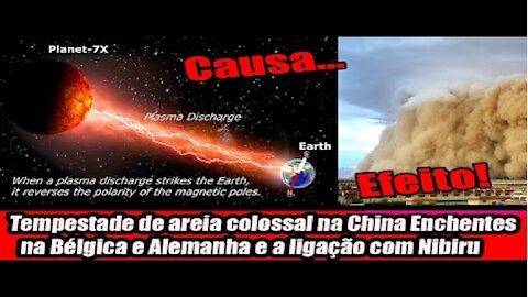 Tempestade de areia colossal na China Enchentes na Bélgica e Alemanha e a ligação com Nibiru