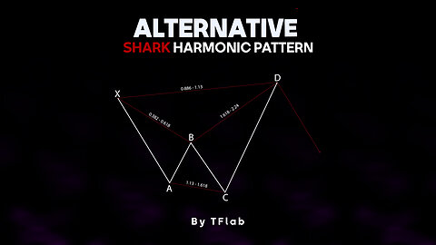 📈Alternative Shark Harmonic Pattern in #tradingview- ALT Shark [#TradingFinder]📈