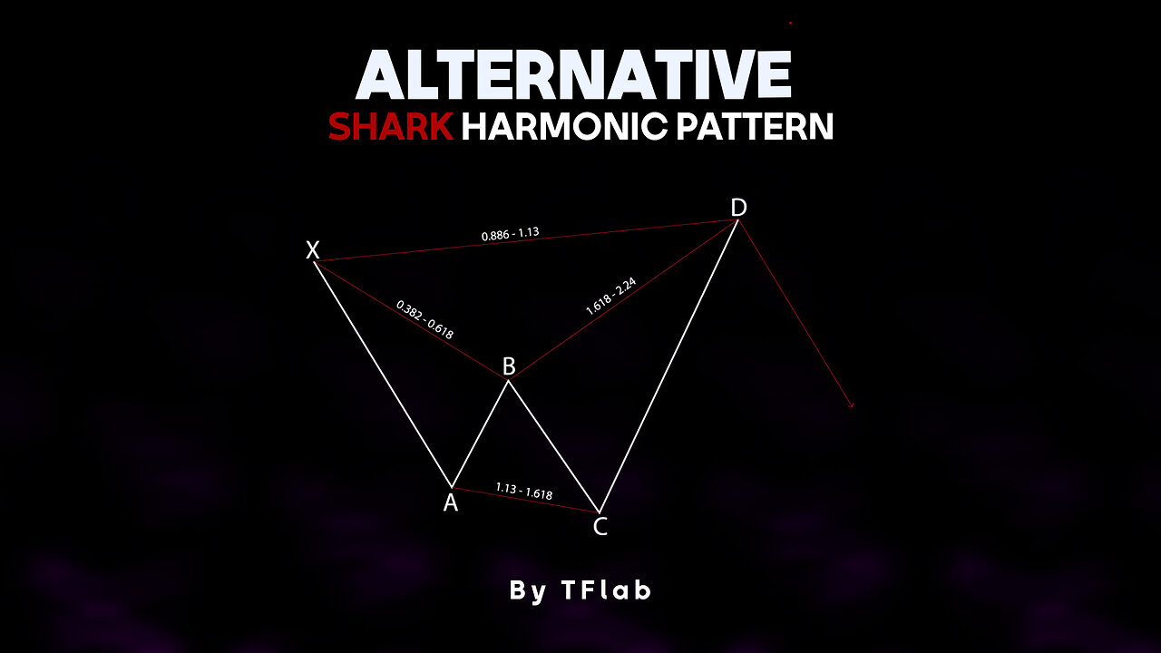 📈Alternative Shark Harmonic Pattern in #tradingview- ALT Shark [#TradingFinder]📈